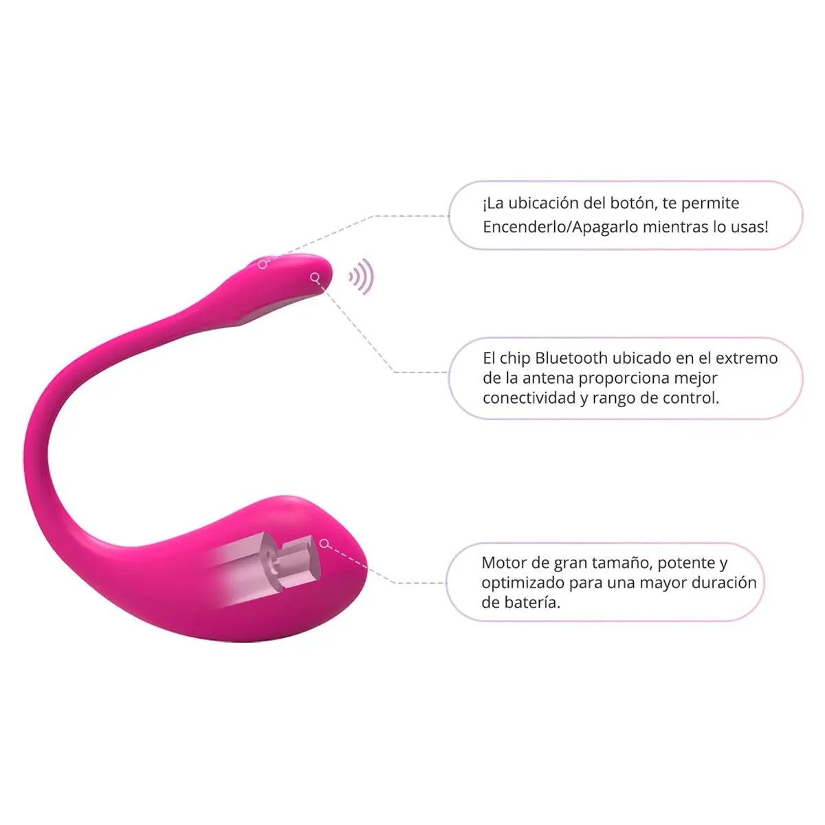 LOVENSE LUSH 2 TOKENS - Image 3